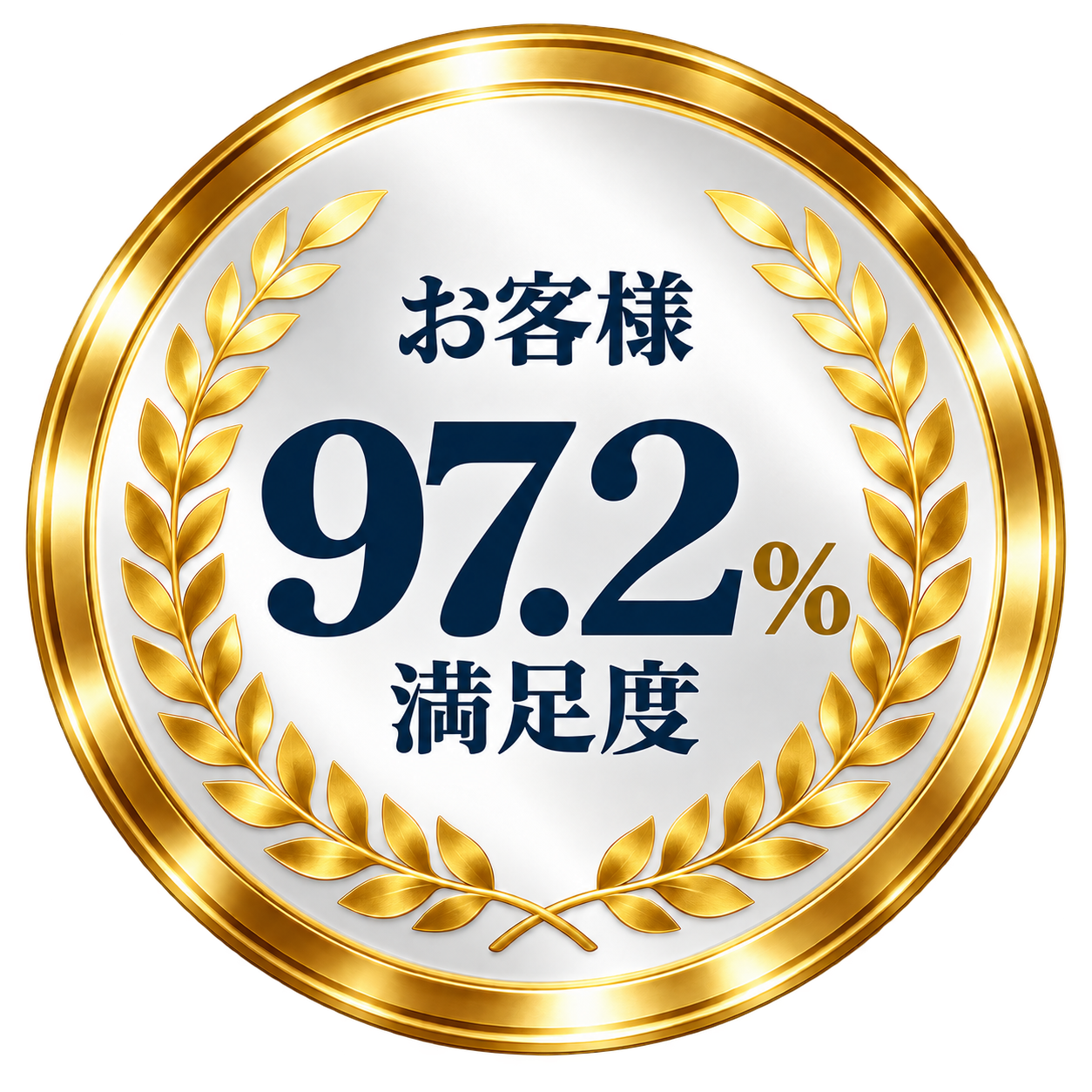 お客様満足度97.2%